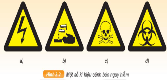 Hỏi đáp VietJack