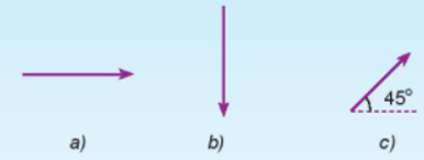 Hỏi đáp VietJack