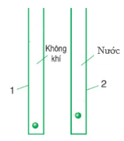 Hỏi đáp VietJack