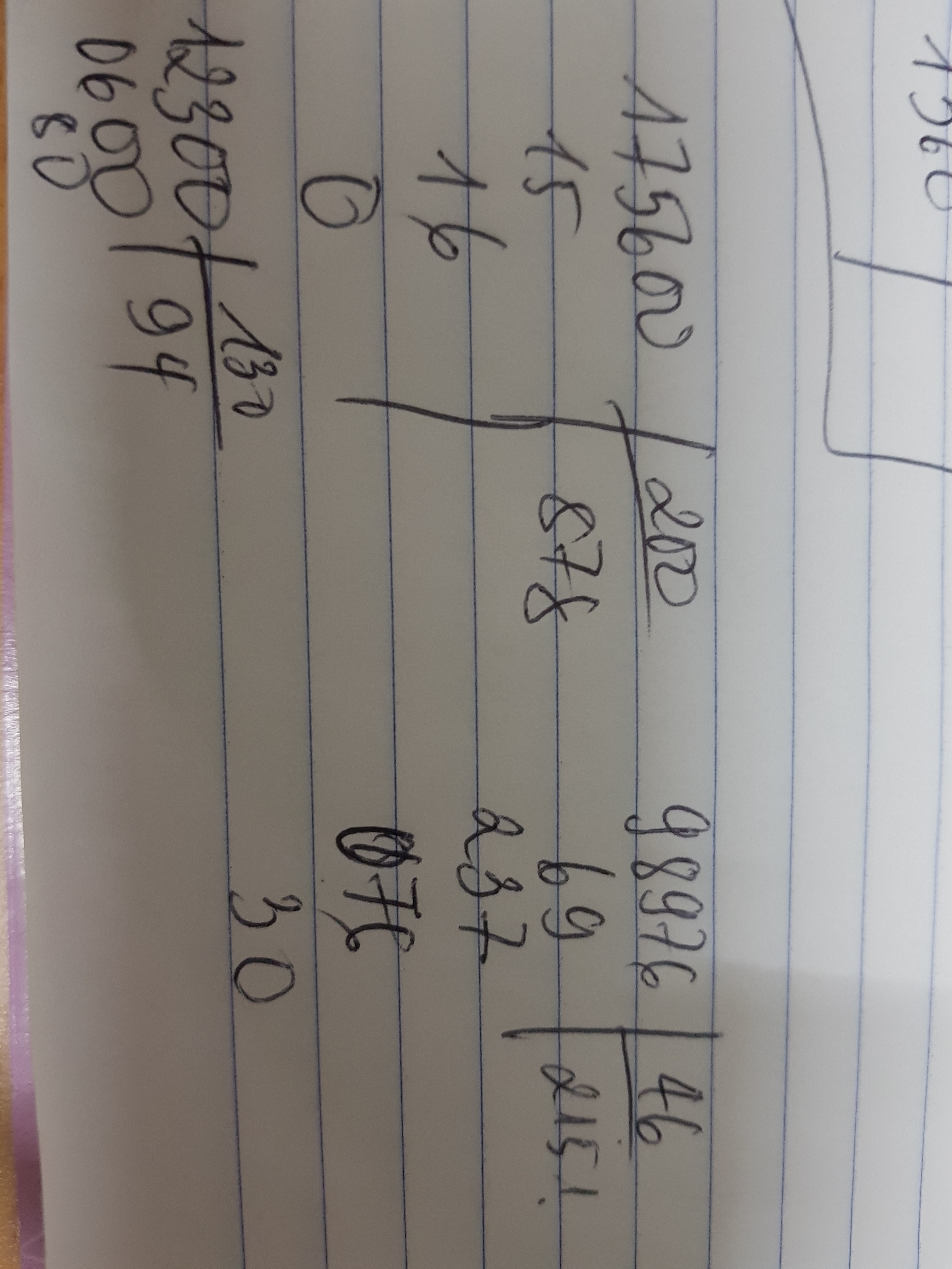 Hỏi đáp VietJack