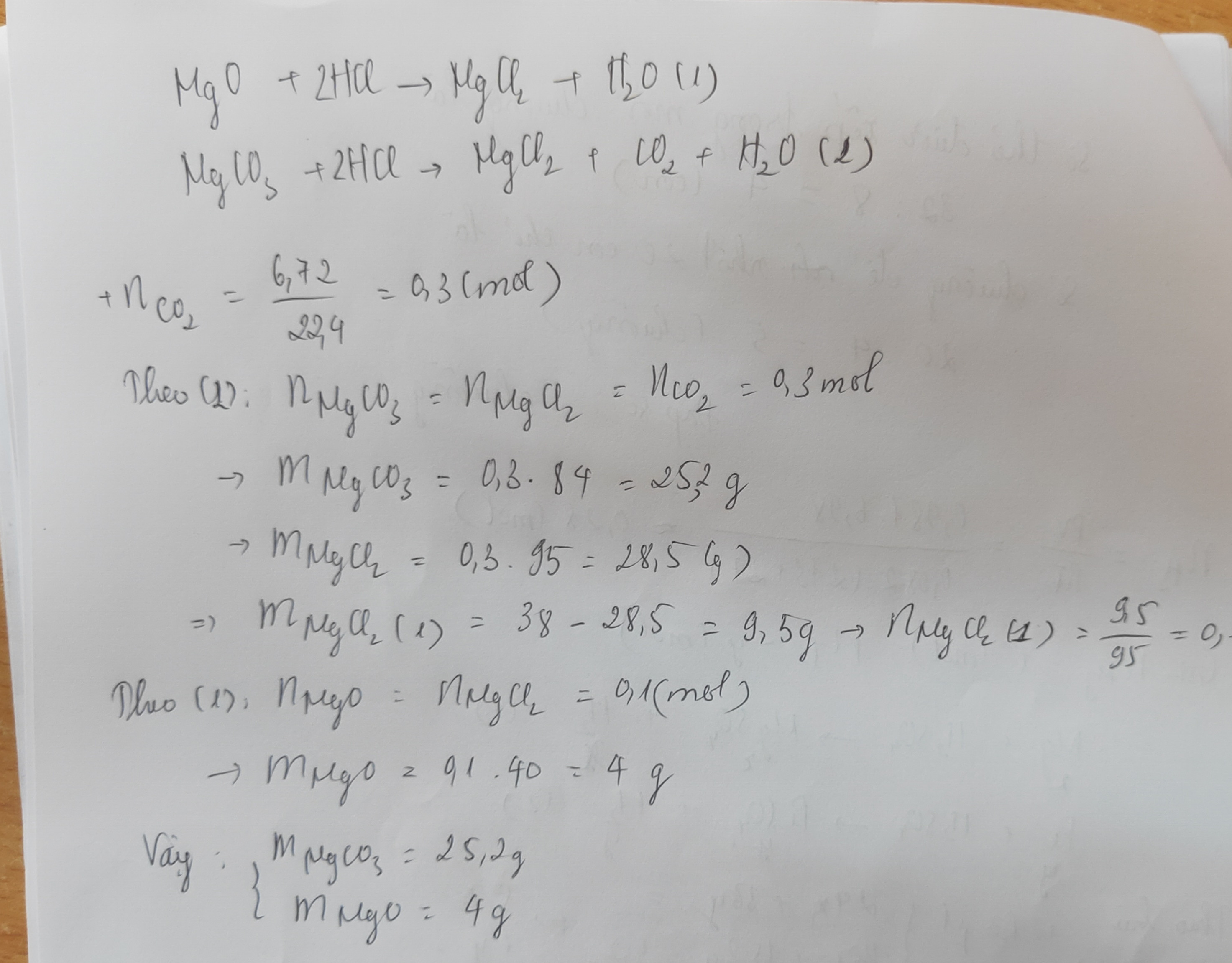 Hỏi đáp VietJack