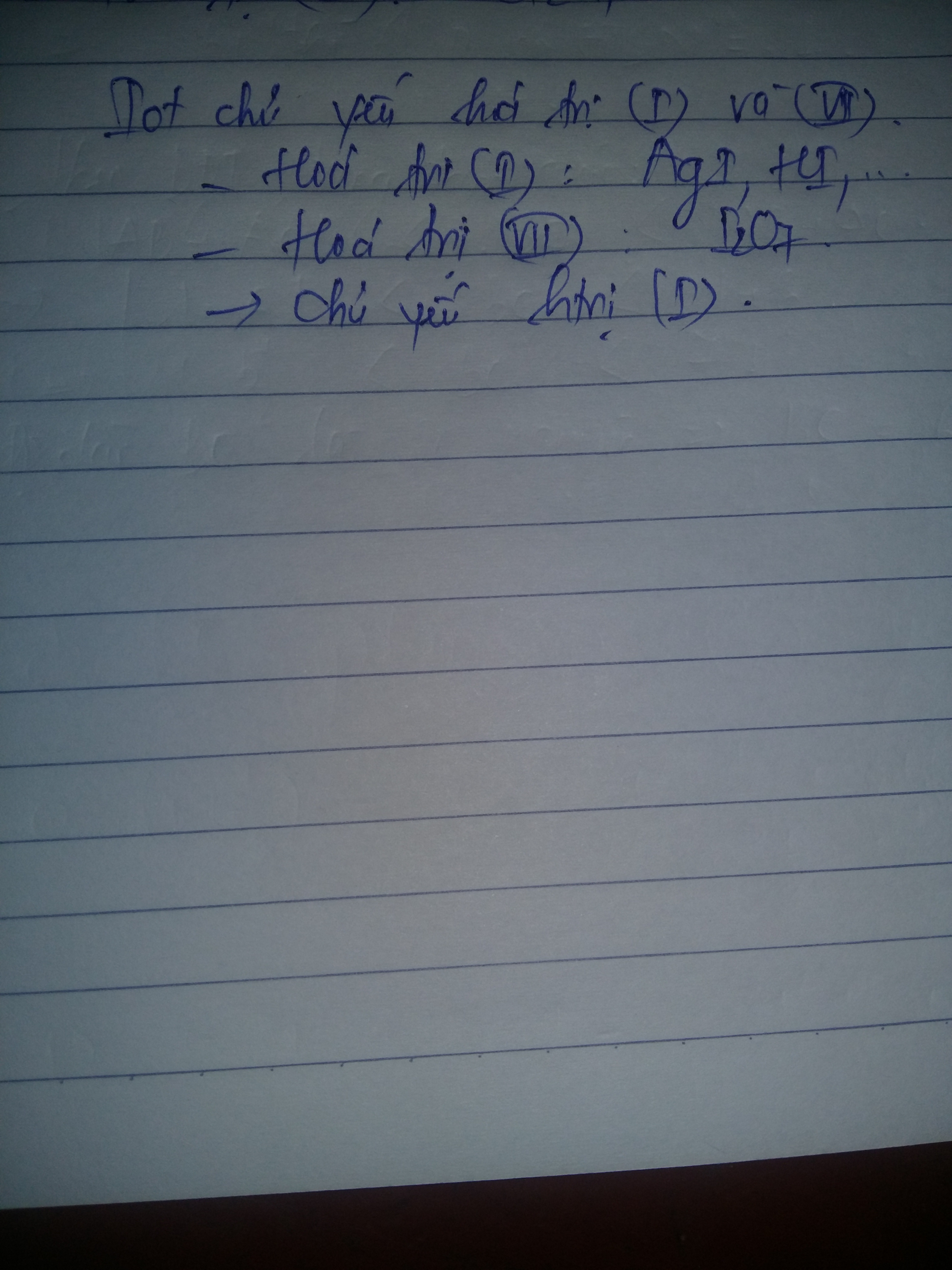 Hỏi đáp VietJack