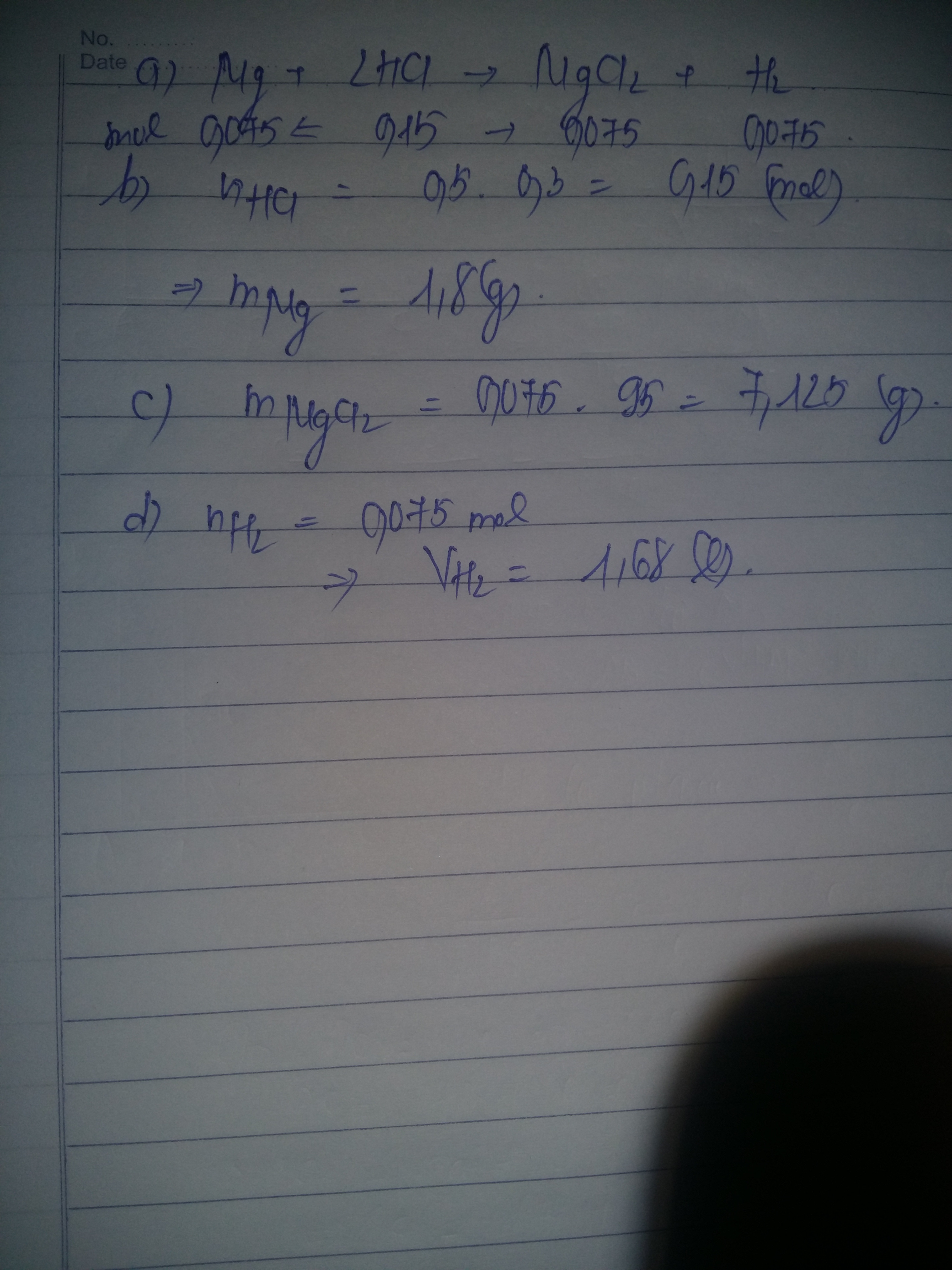 Hỏi đáp VietJack