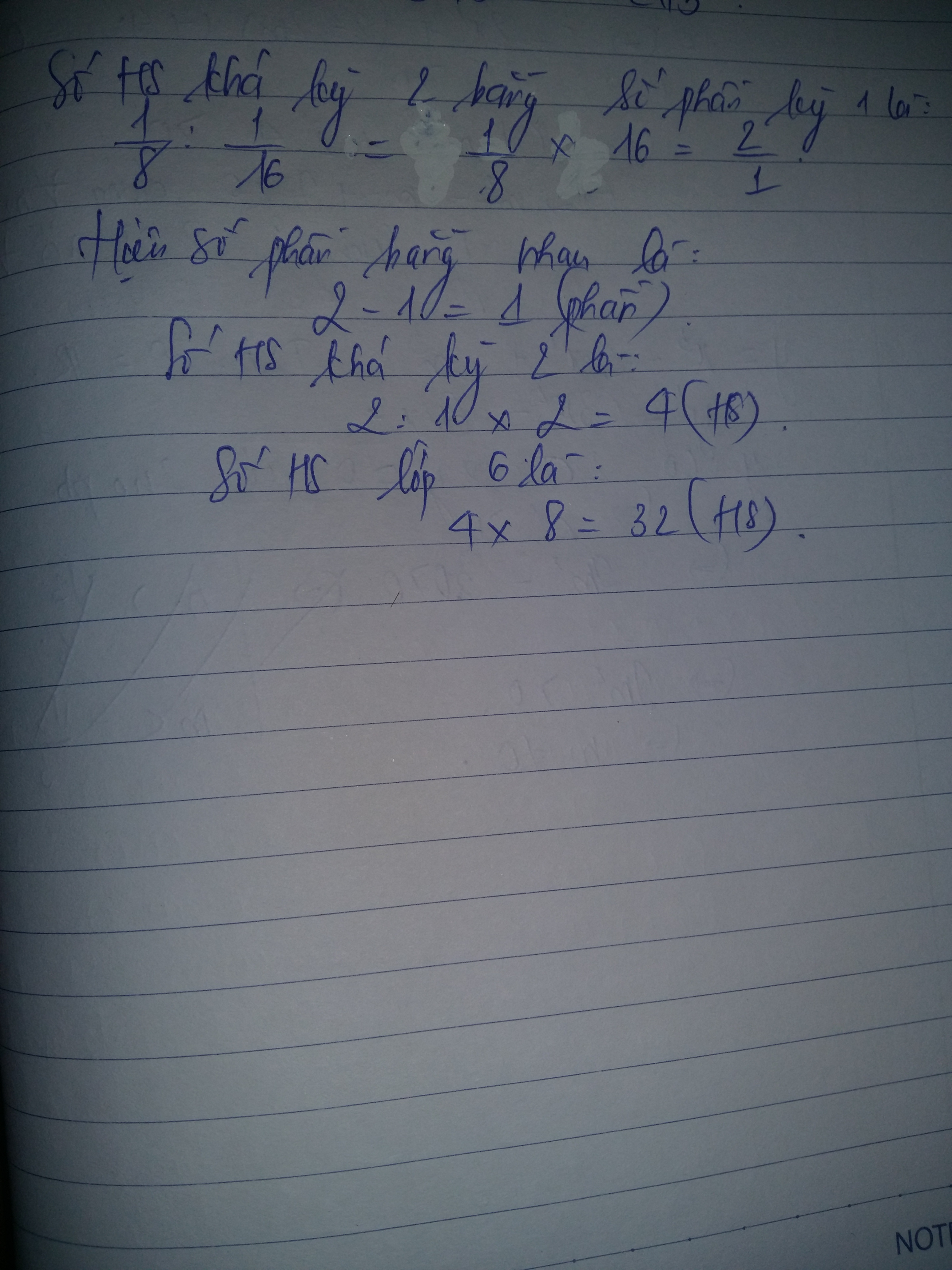 Hỏi đáp VietJack