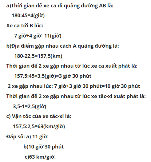 Hỏi đáp VietJack