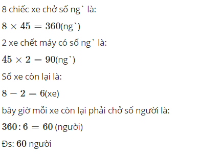 Hỏi đáp VietJack