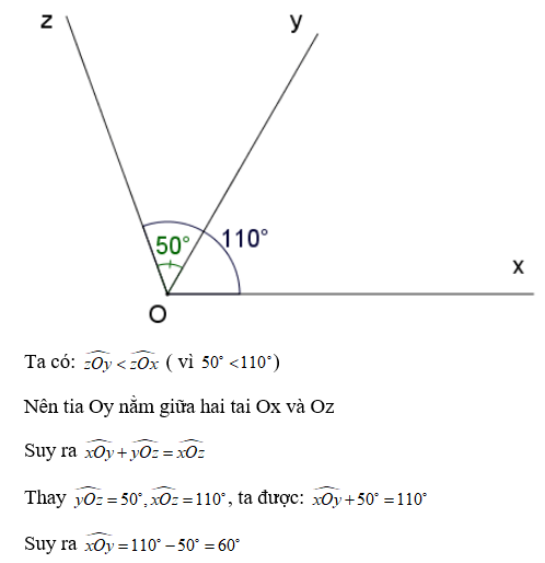 Hỏi đáp VietJack