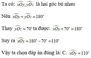 Hỏi đáp VietJack