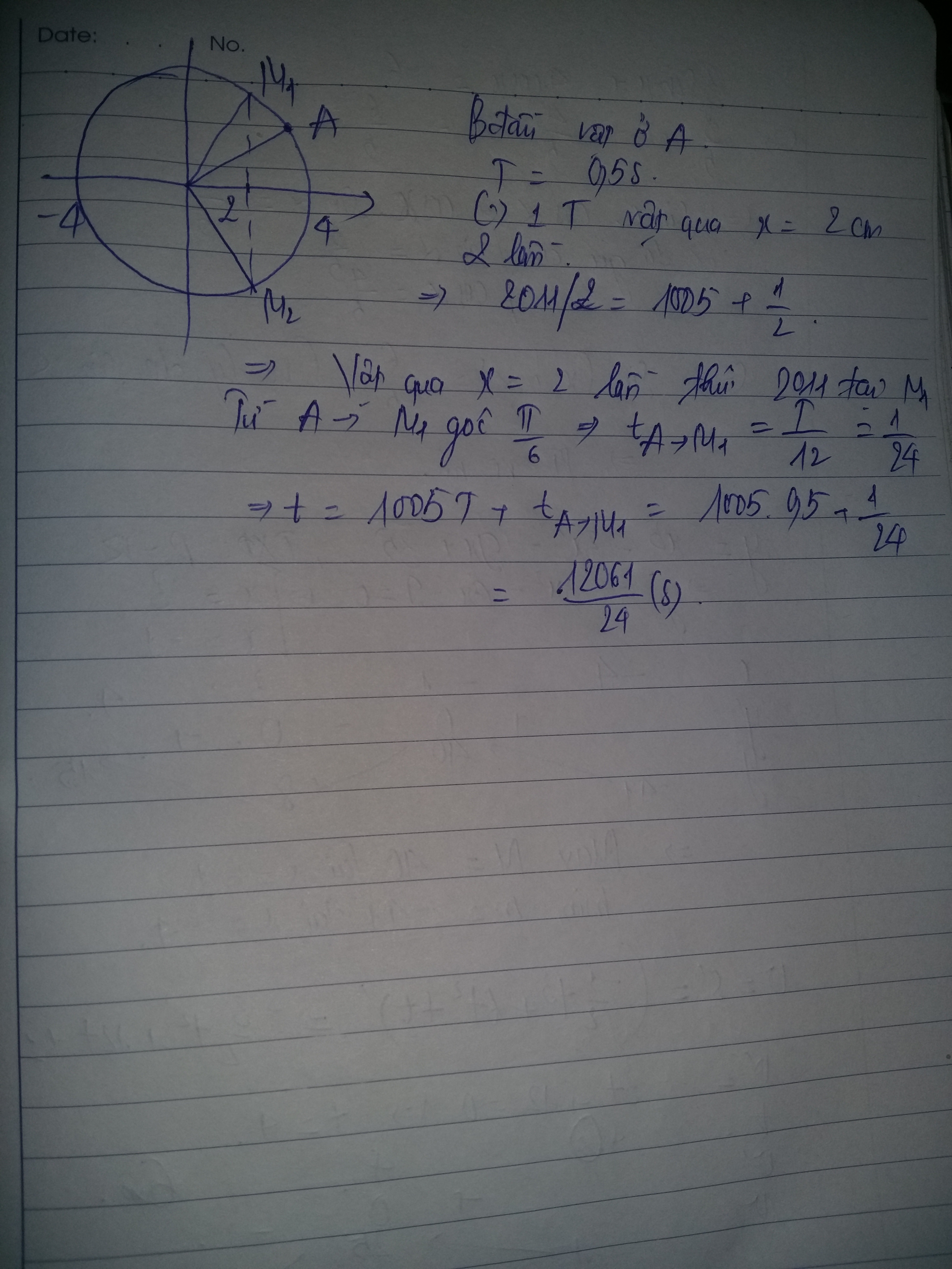 Hỏi đáp VietJack