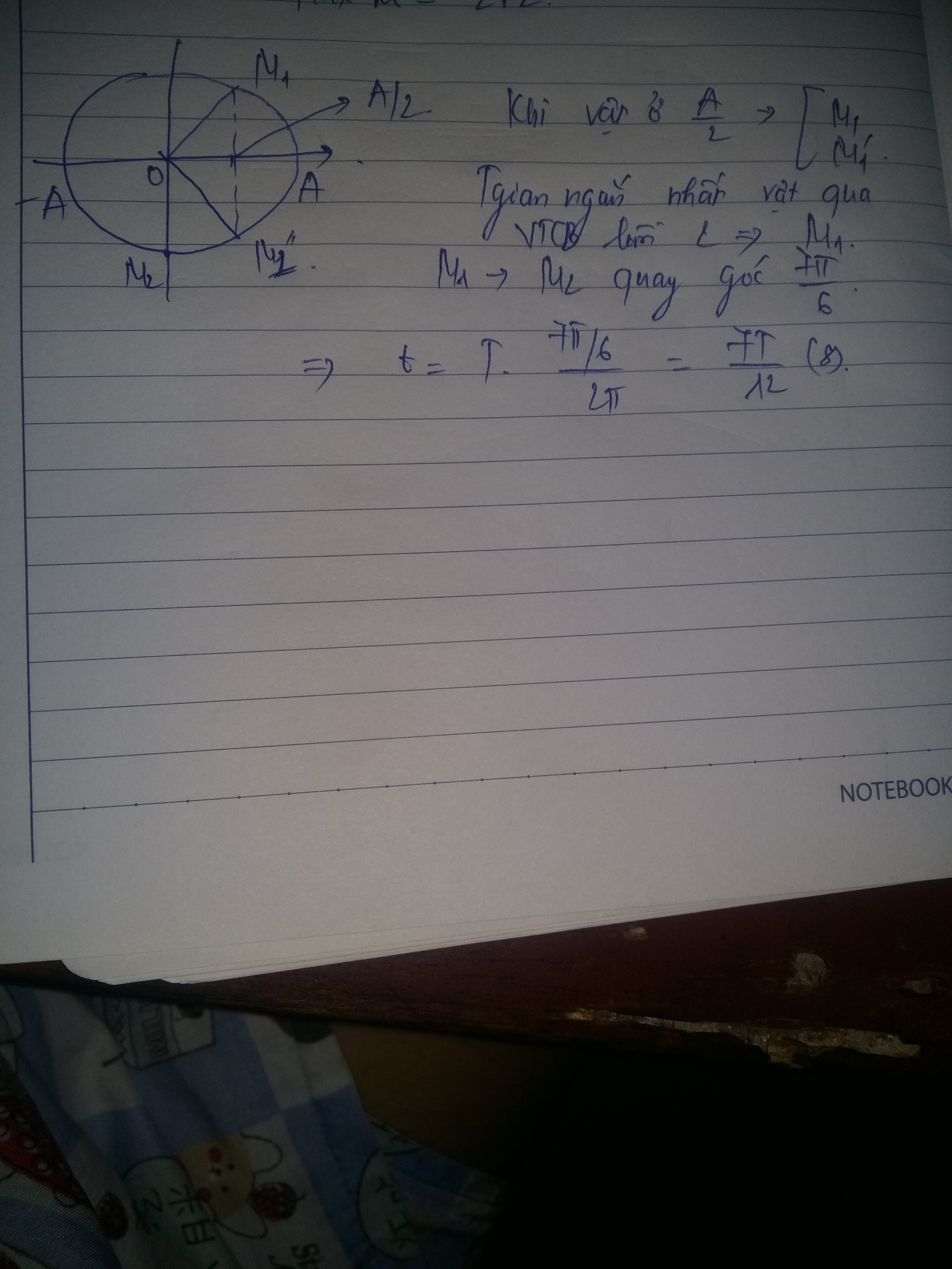 Hỏi đáp VietJack