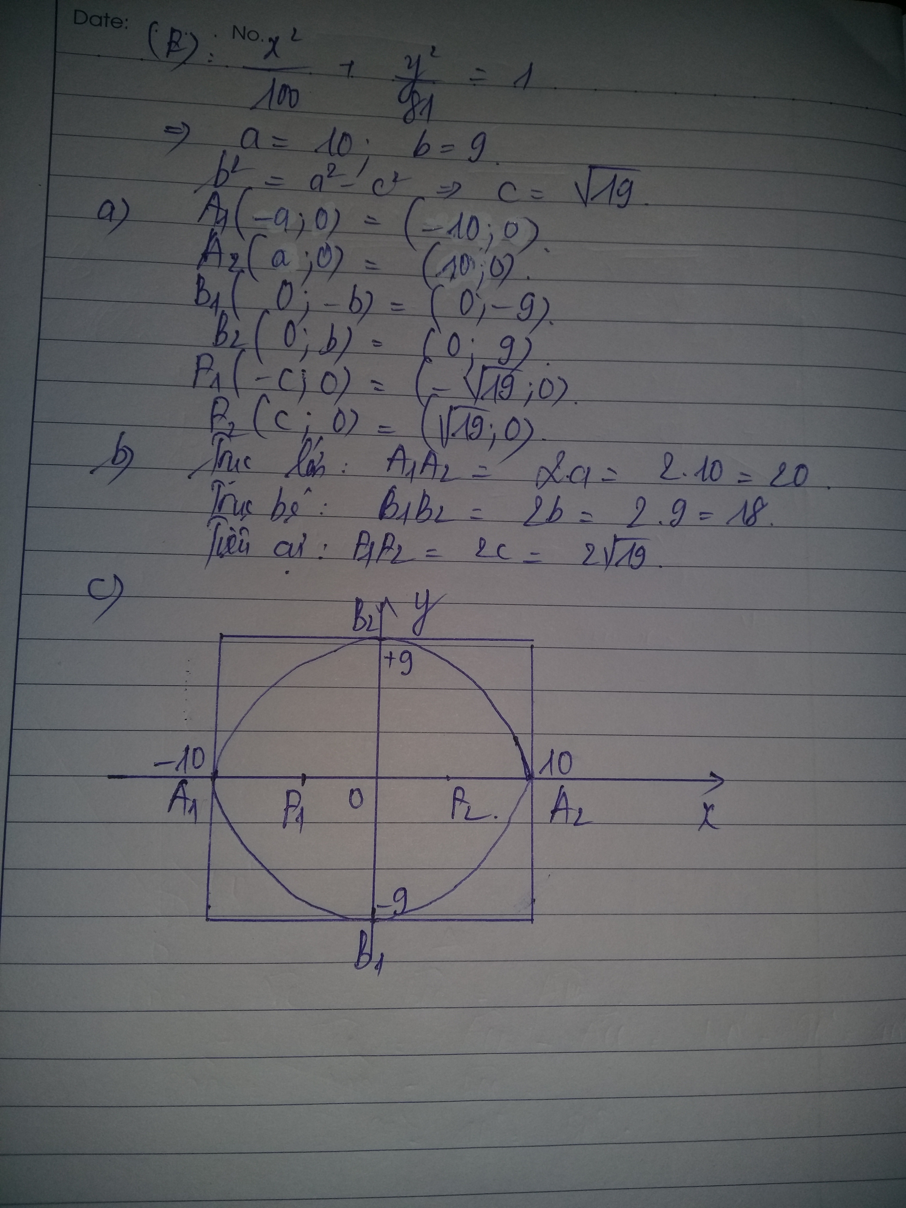 Hỏi đáp VietJack