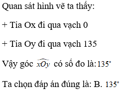 Hỏi đáp VietJack