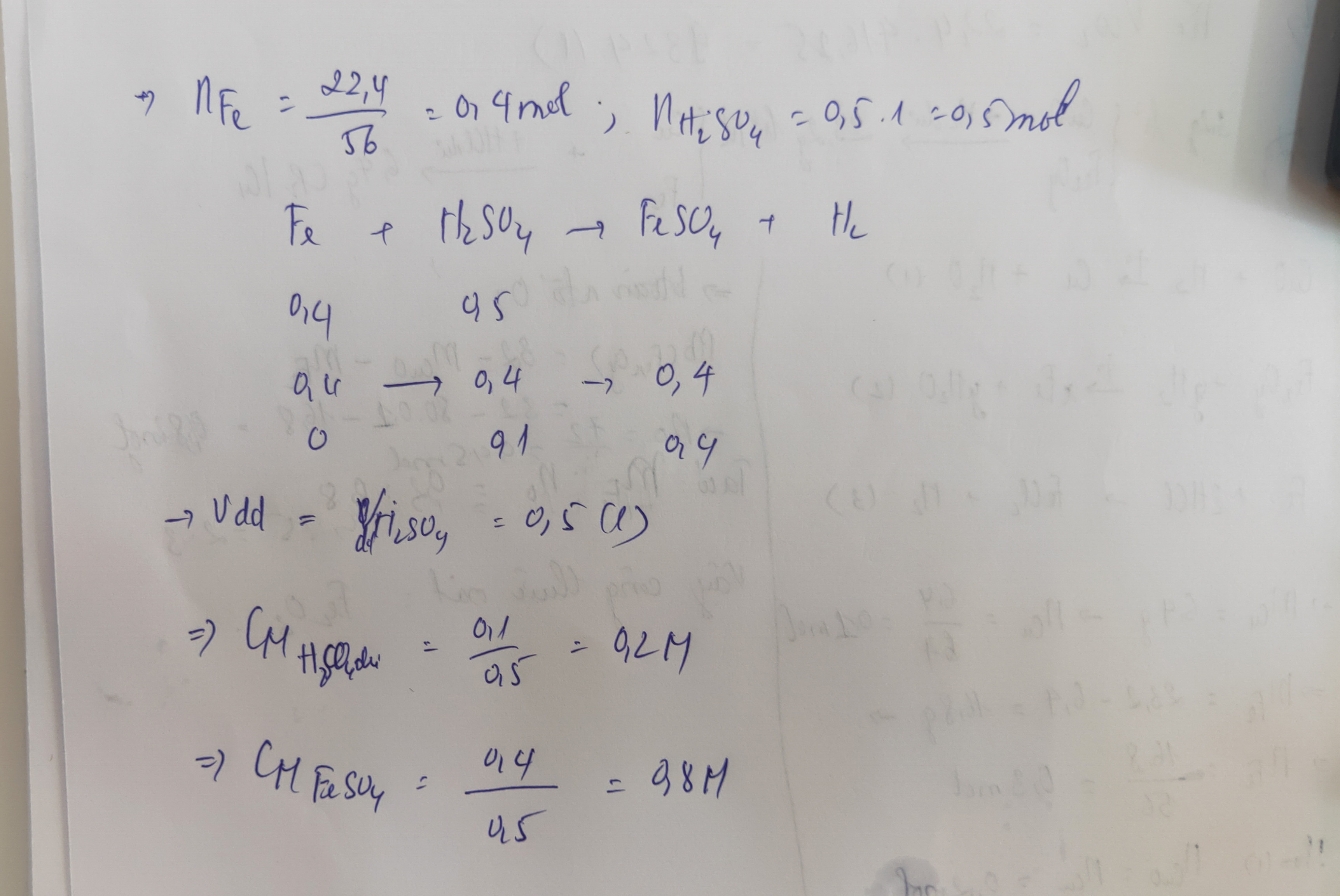 Hỏi đáp VietJack