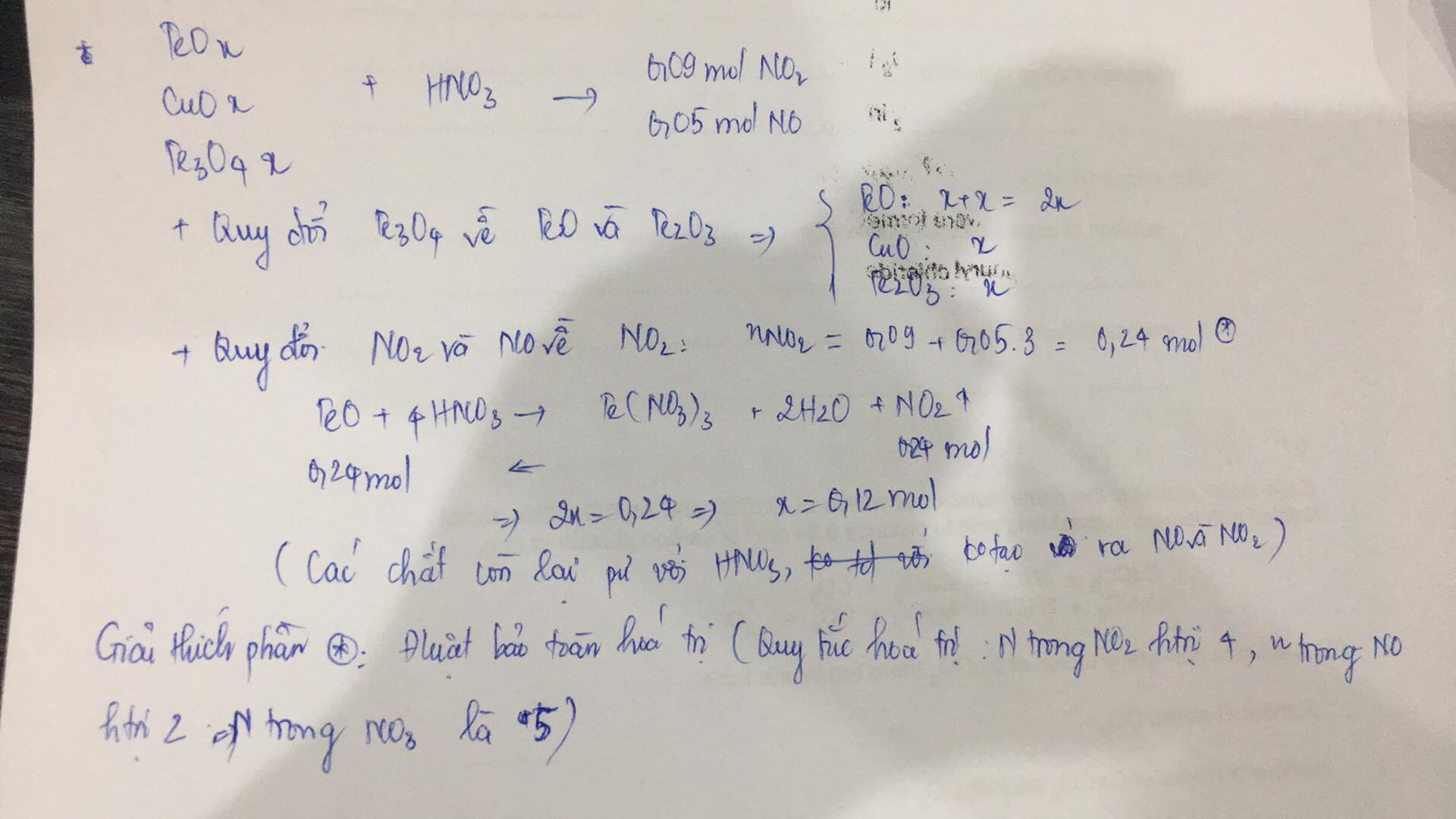 Hỏi đáp VietJack