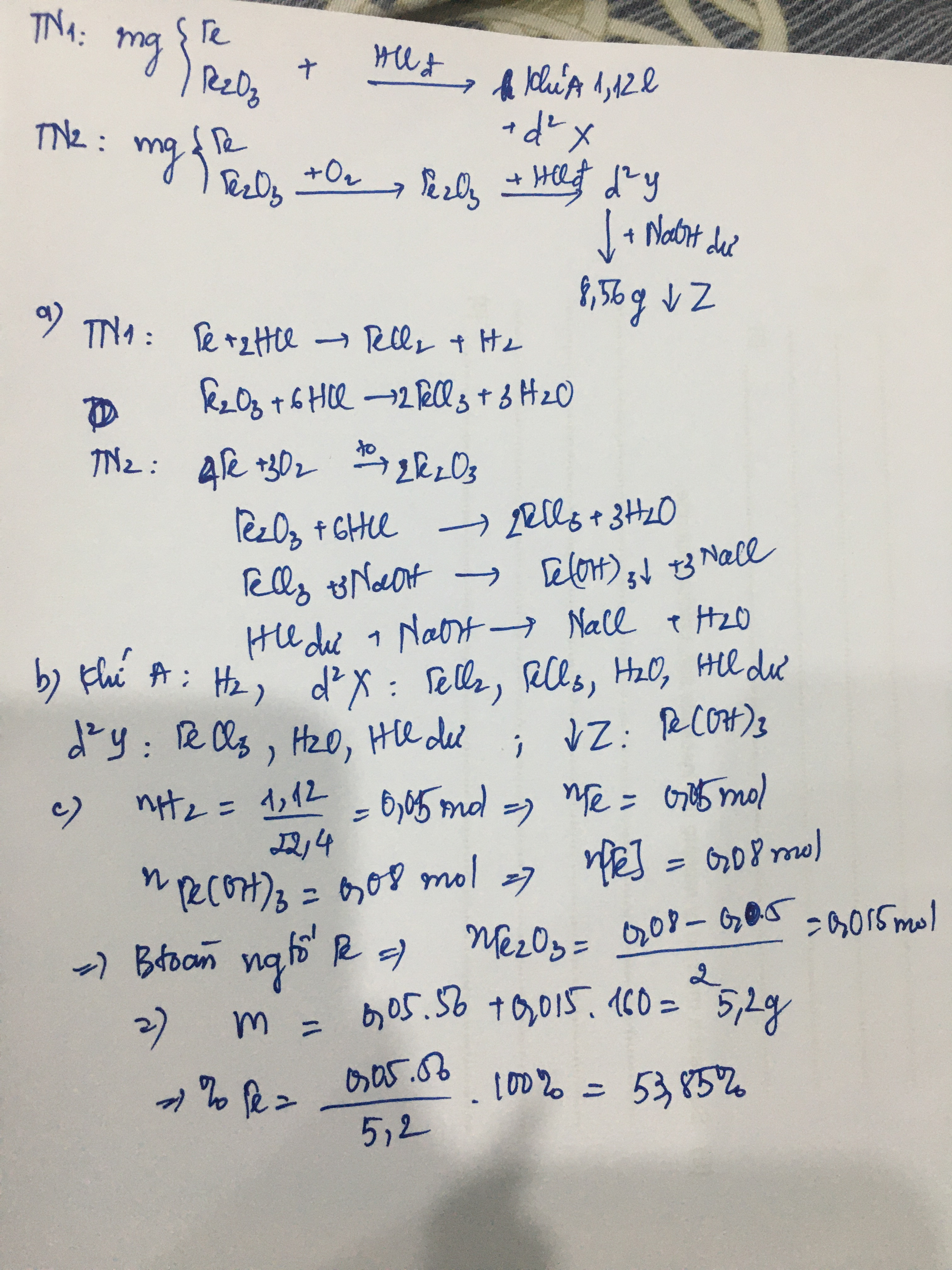 Hỏi đáp VietJack