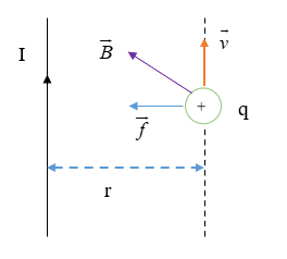 Hỏi đáp VietJack