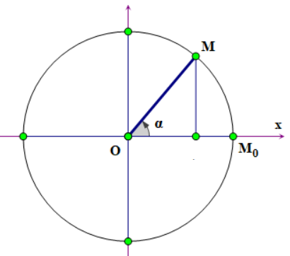 Hỏi đáp VietJack
