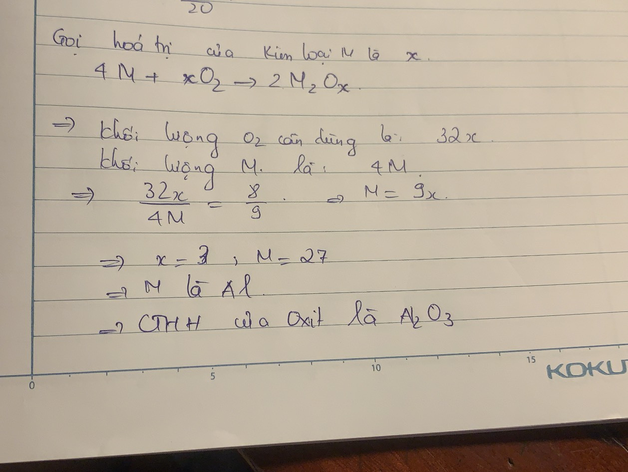 Hỏi đáp VietJack