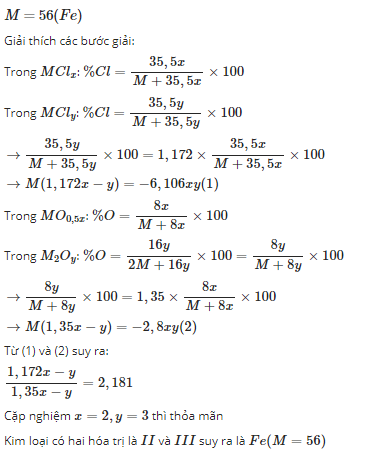 Hỏi đáp VietJack