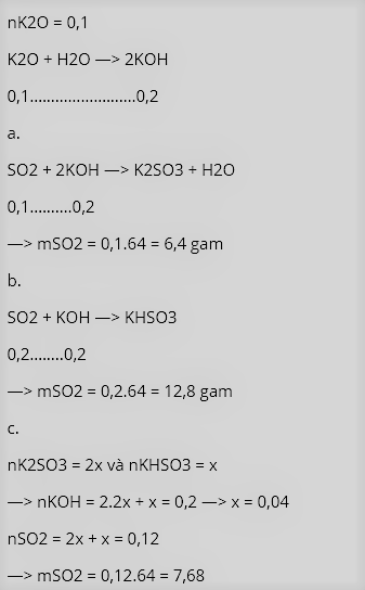 Hỏi đáp VietJack