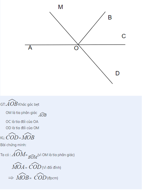 Hỏi đáp VietJack