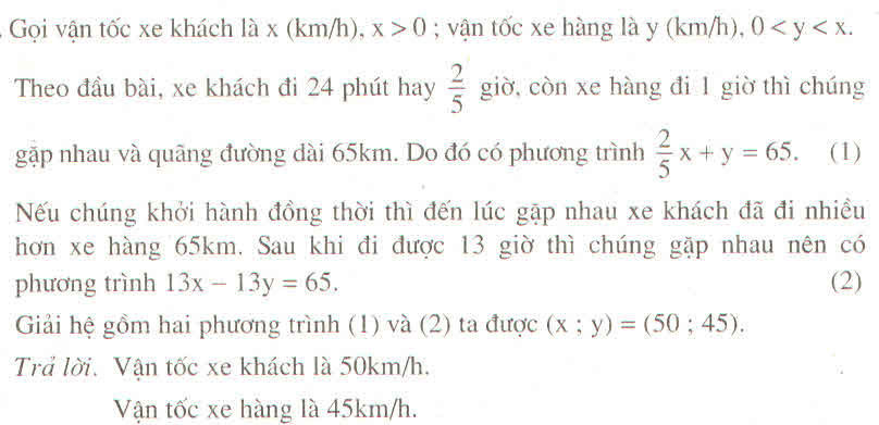 Hỏi đáp VietJack