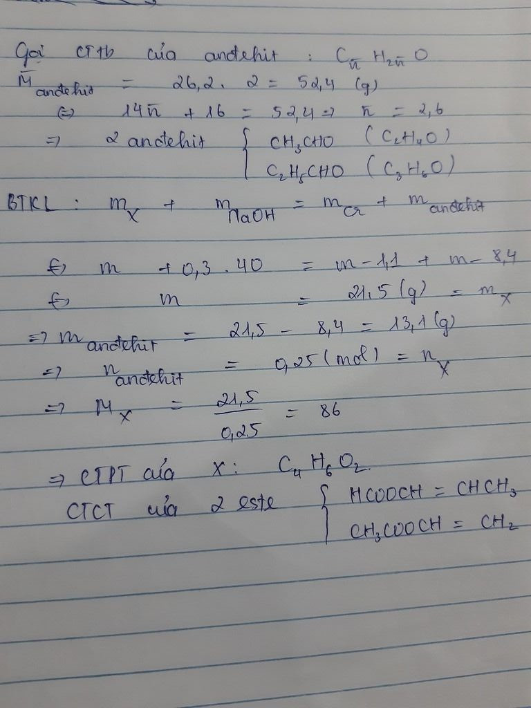 Hỏi đáp VietJack