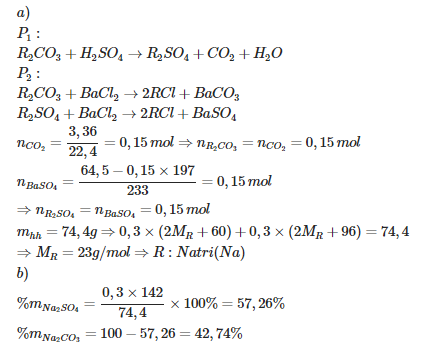 Hỏi đáp VietJack