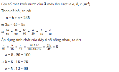 Hỏi đáp VietJack