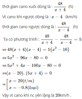 Hỏi đáp VietJack