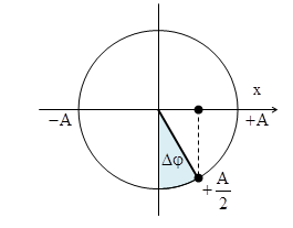 Hỏi đáp VietJack