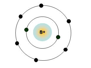 Hỏi đáp VietJack