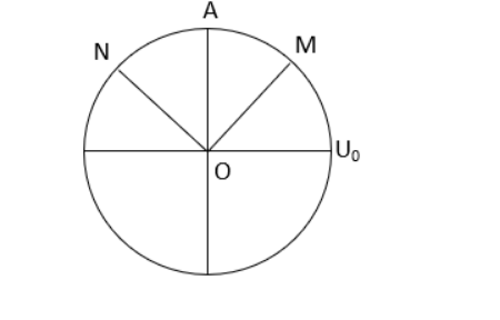 Hỏi đáp VietJack