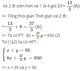 Hỏi đáp VietJack