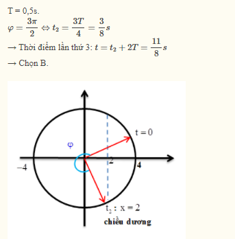 Hỏi đáp VietJack