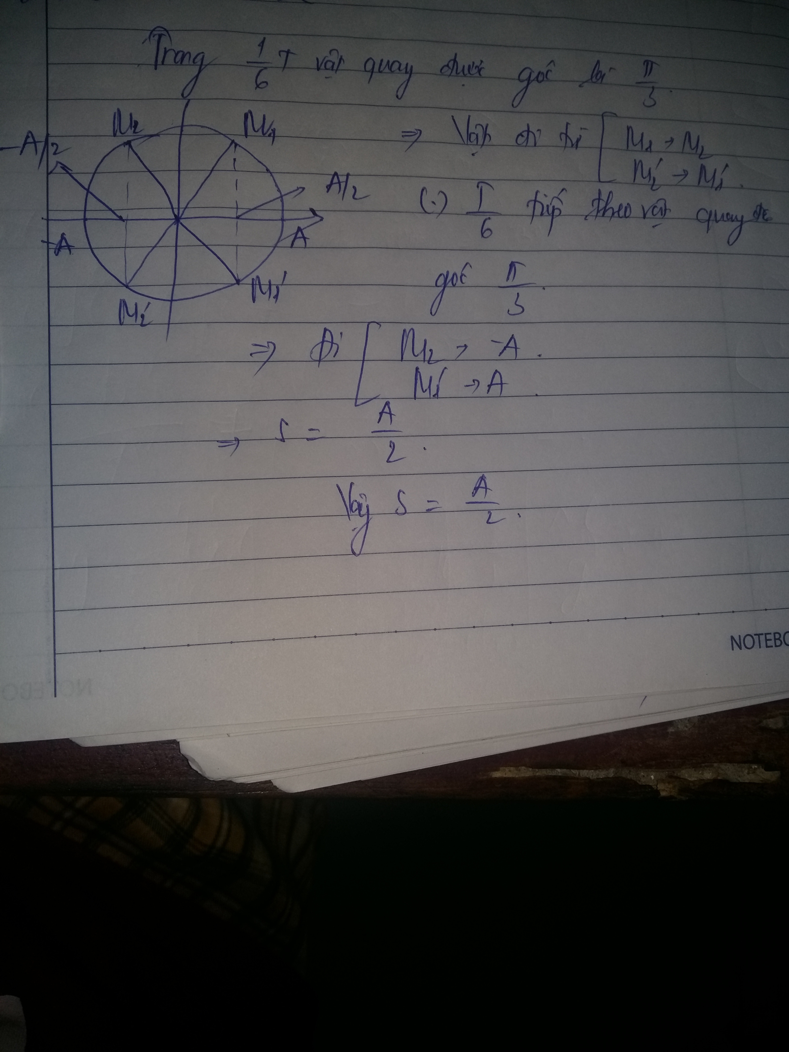 Hỏi đáp VietJack