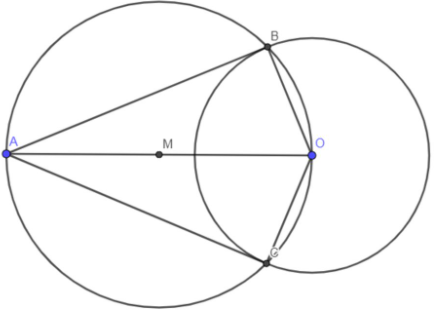 Hỏi đáp VietJack