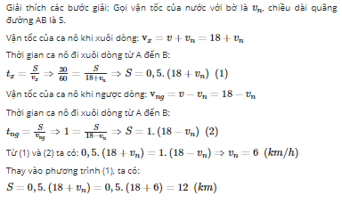 Hỏi đáp VietJack
