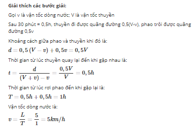 Hỏi đáp VietJack