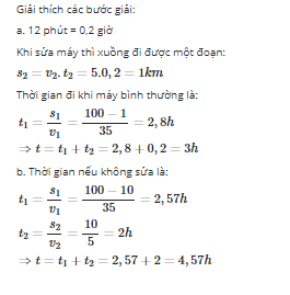 Hỏi đáp VietJack