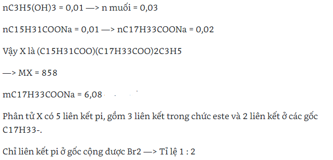 Hỏi đáp VietJack