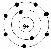 Hỏi đáp VietJack