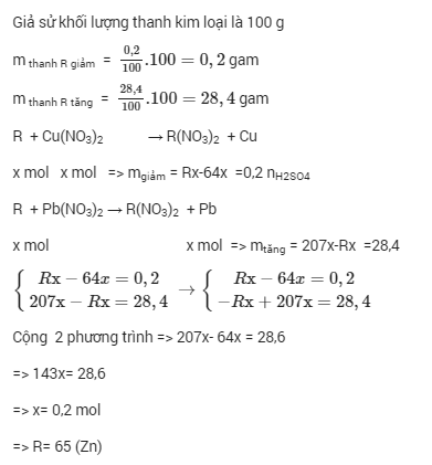 Hỏi đáp VietJack