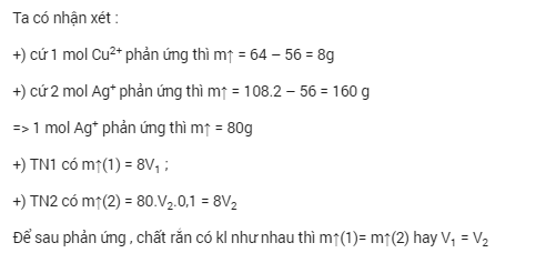 Hỏi đáp VietJack
