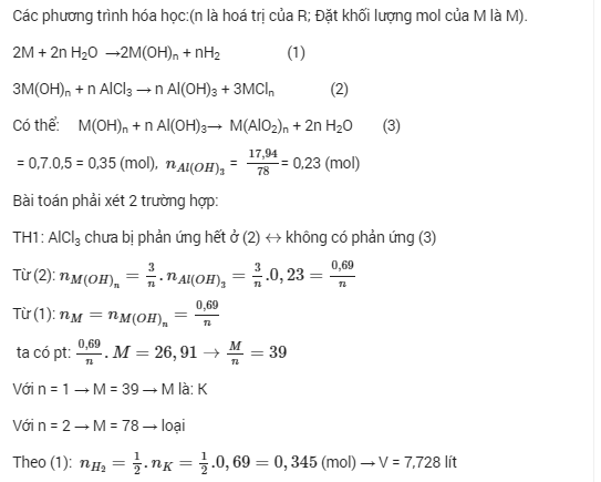 Hỏi đáp VietJack
