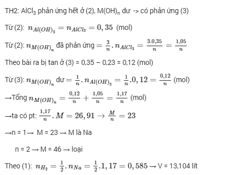 Hỏi đáp VietJack