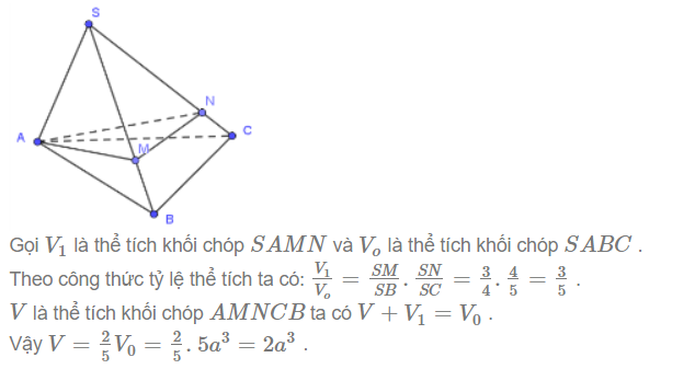 Hỏi đáp VietJack