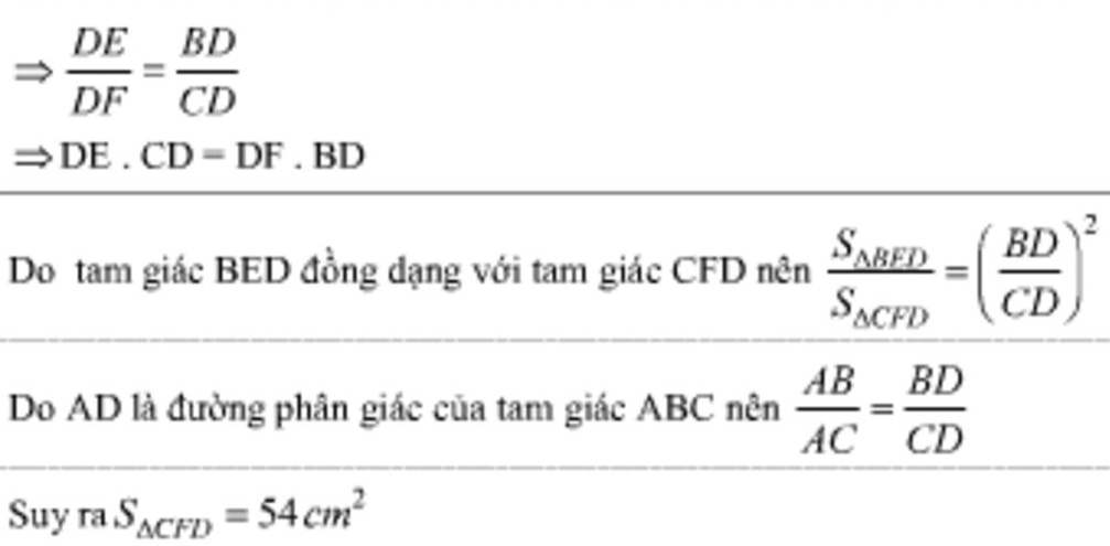 Hỏi đáp VietJack