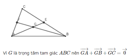 Hỏi đáp VietJack