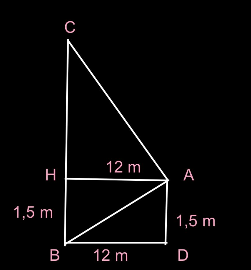 Hỏi đáp VietJack